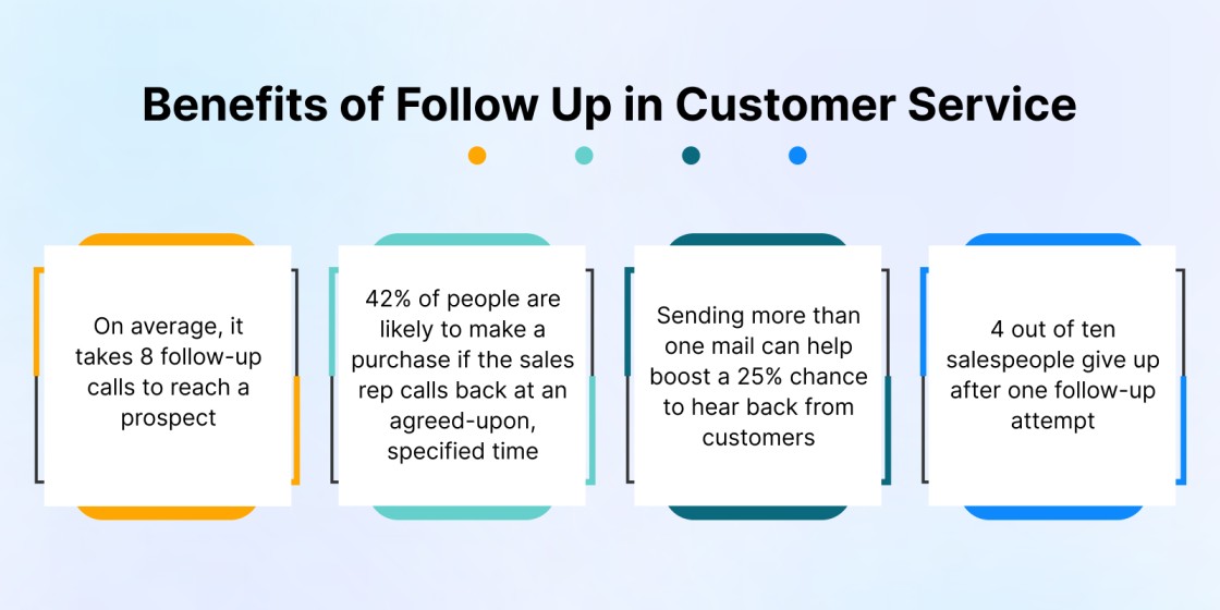 benefits of follow up in customer service