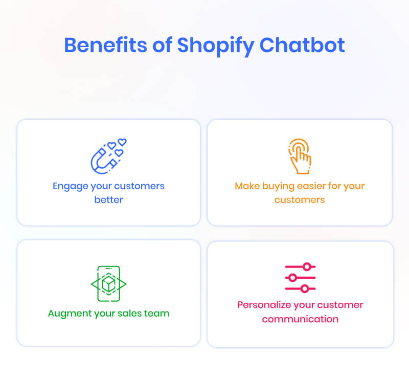 benefits-of-shopify-chatbots