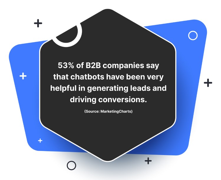 chatbots-for-b2b-marketing