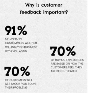 customer-feedback