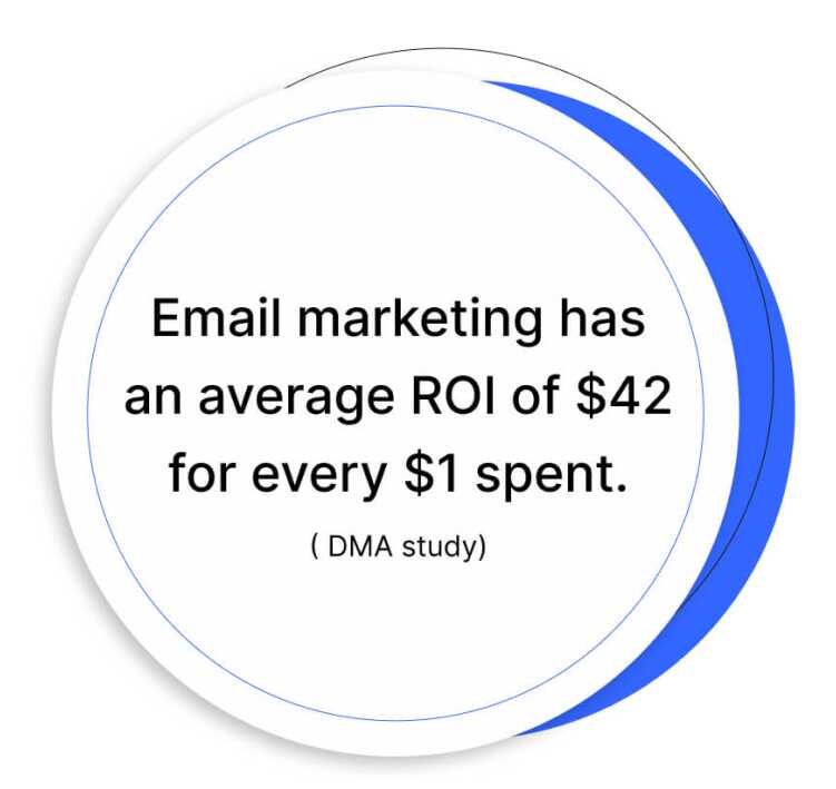 email-marketing-stats