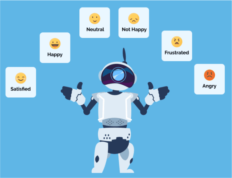 chatbot-sentiment-analysis-image