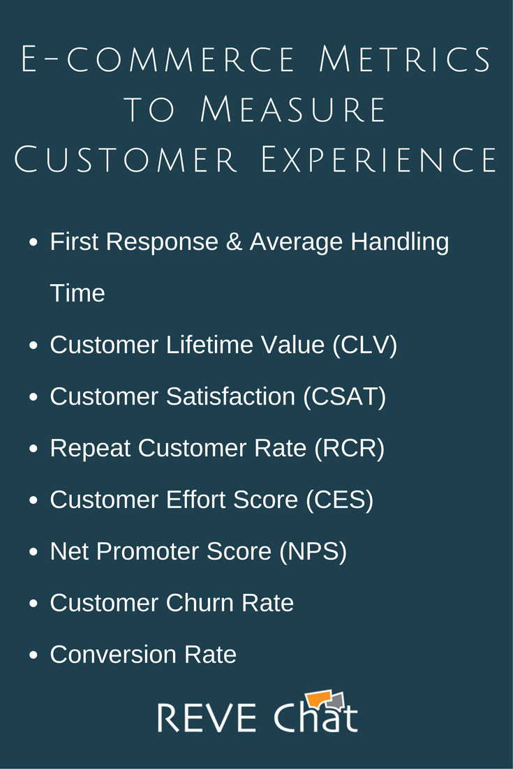 8 E-commerce Metrics to Measure Customer Experience