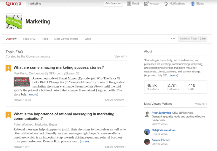 Quora community to increase online sales