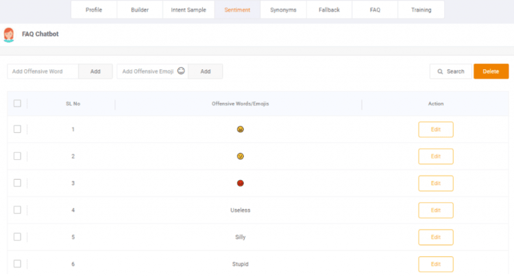 Sentiment analysis