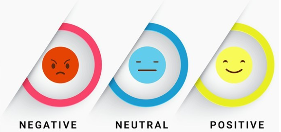 Sentiment analysis