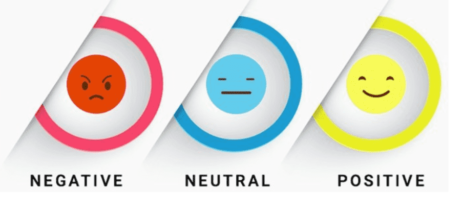 social media sentiment analysis