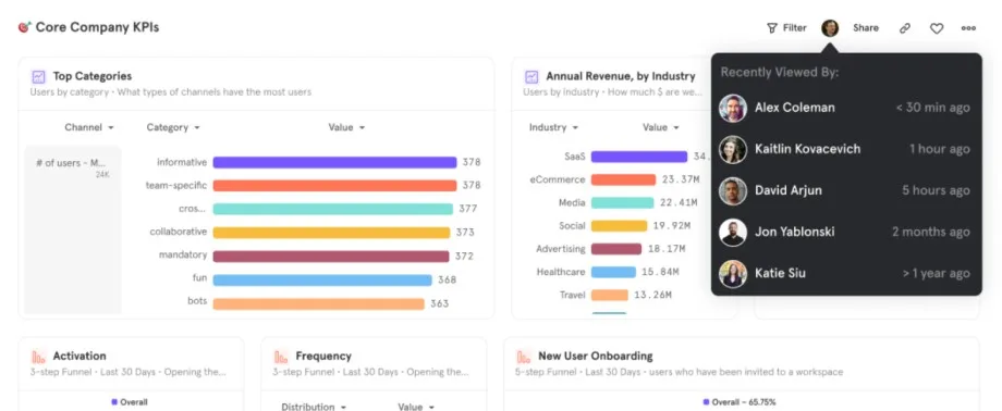 mixpanel_for_consumer_insights