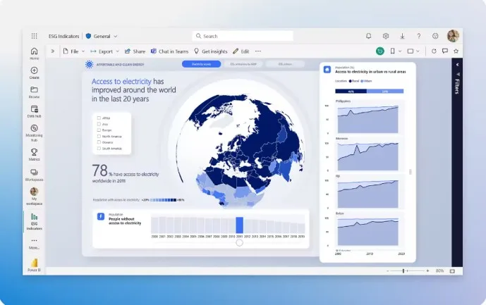 powerbi_sales_analytics_tool