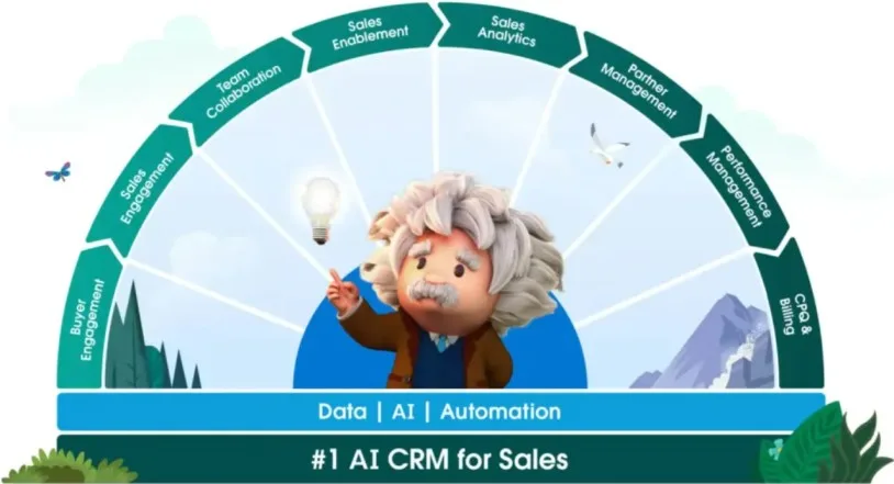 salesforce_sales_product_image