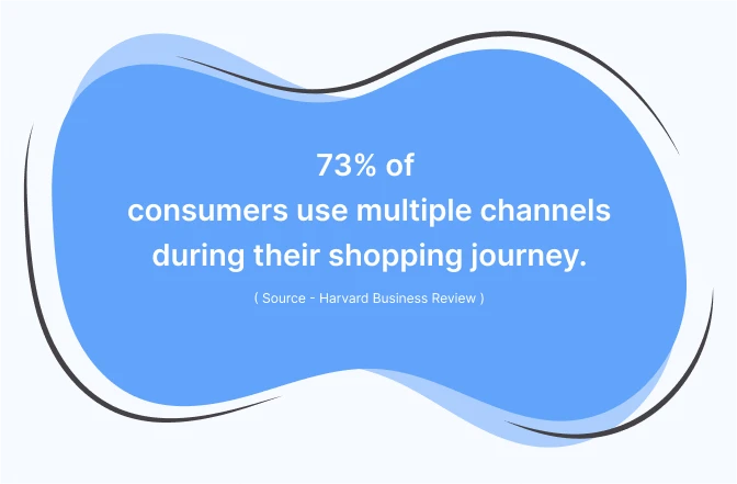 stats_on_multichannel_vs_omnichannel