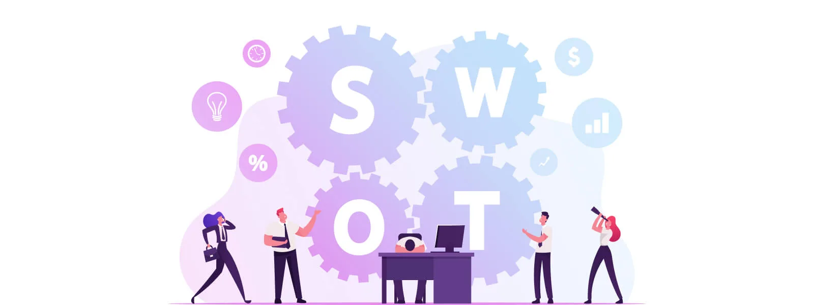 SWOT analysis