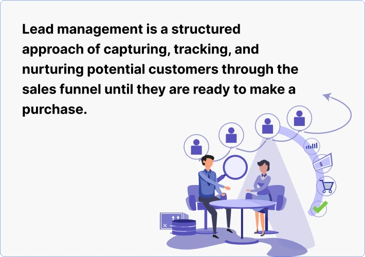 what_is-lead-management